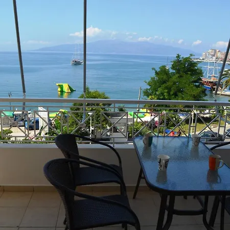 Appartement Mbyllur